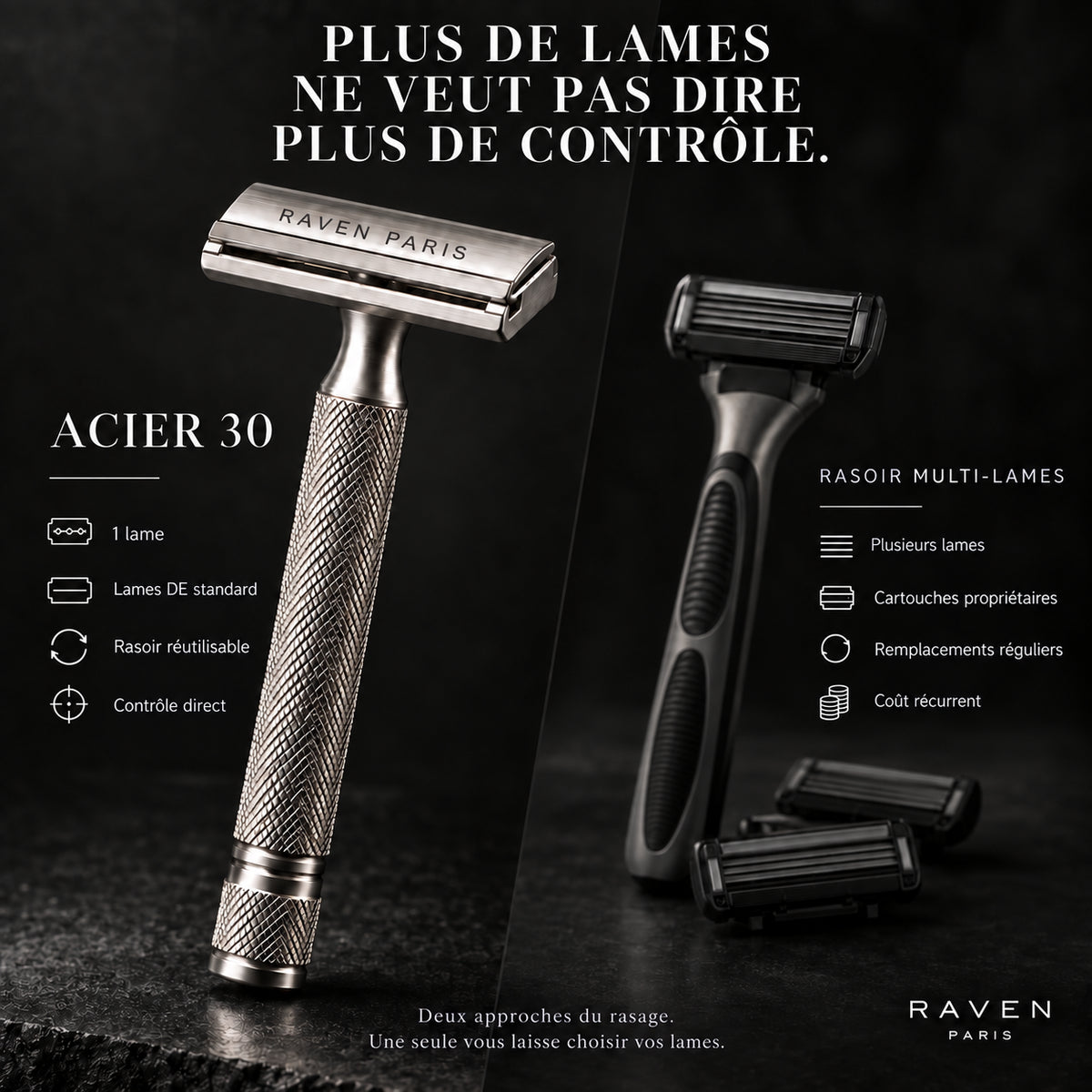 ACIER 30 Rasoir de sûreté en acier inoxydable